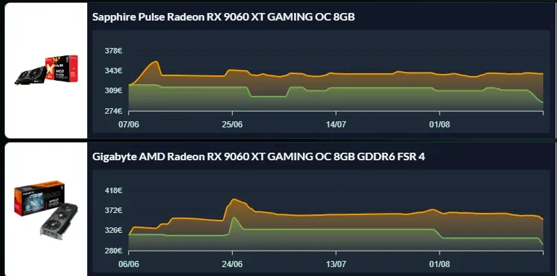 dropreference-rx-9060-xt