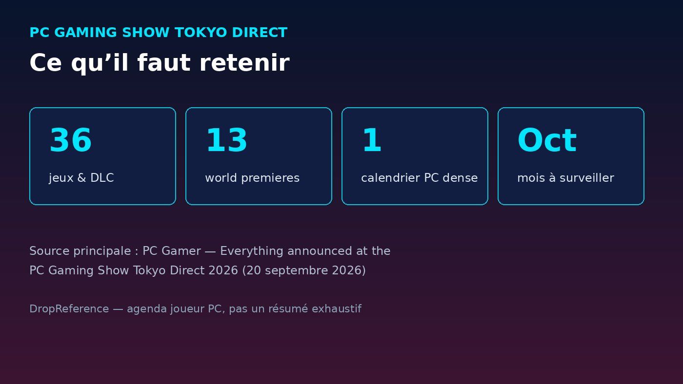 PC Gaming Show Tokyo Direct 2026 : 36 jeux et 13 world premieres