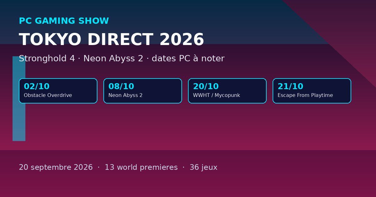 Tokyo Direct 2026 : Stronghold 4, Neon Abyss 2 et dates PC