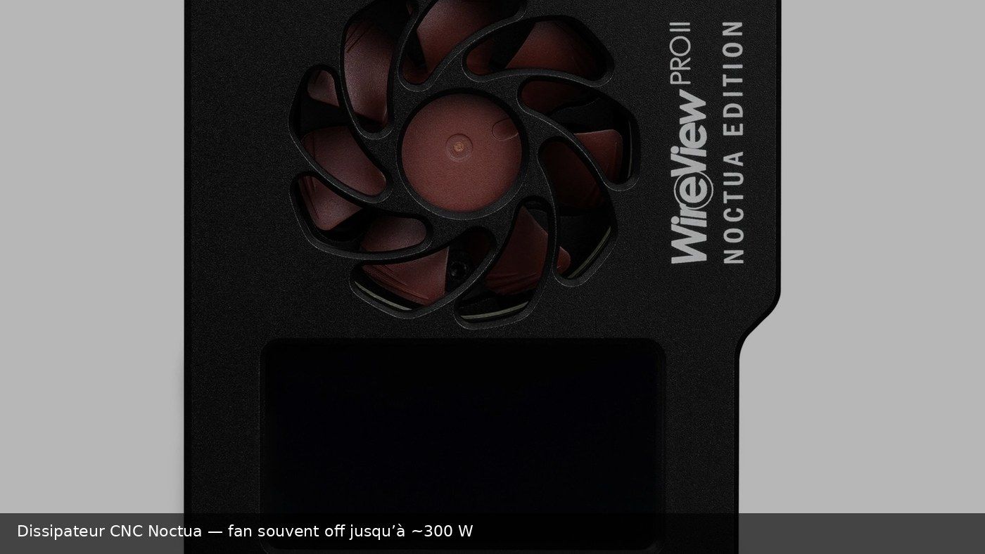 Dissipateur CNC Noctua WireView Pro II